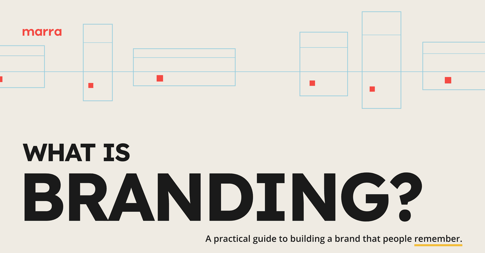 What Is Branding? A Practical Guide to Building a Brand That People Remember